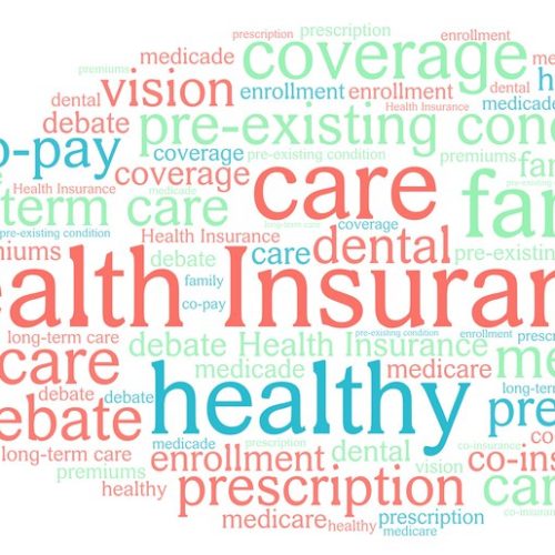 word map with health care terms